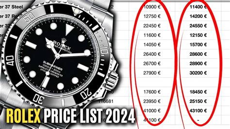 when is rolex price increase|most expensive rolex 2024.